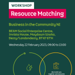 Resource Matching Workshop